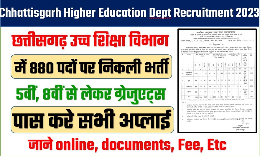 Chhattisgarh Higher Education Dept Recruitment 2023