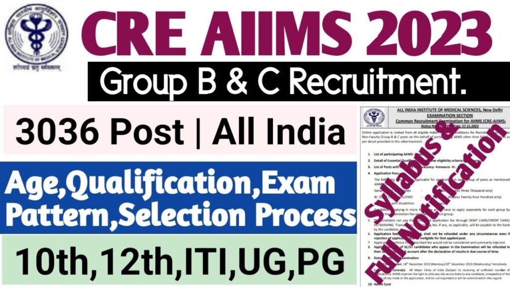 CRE AIIMS Recruitment 2023