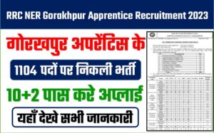 RRC NER Gorakhpur Apprentice Recruitment 2023