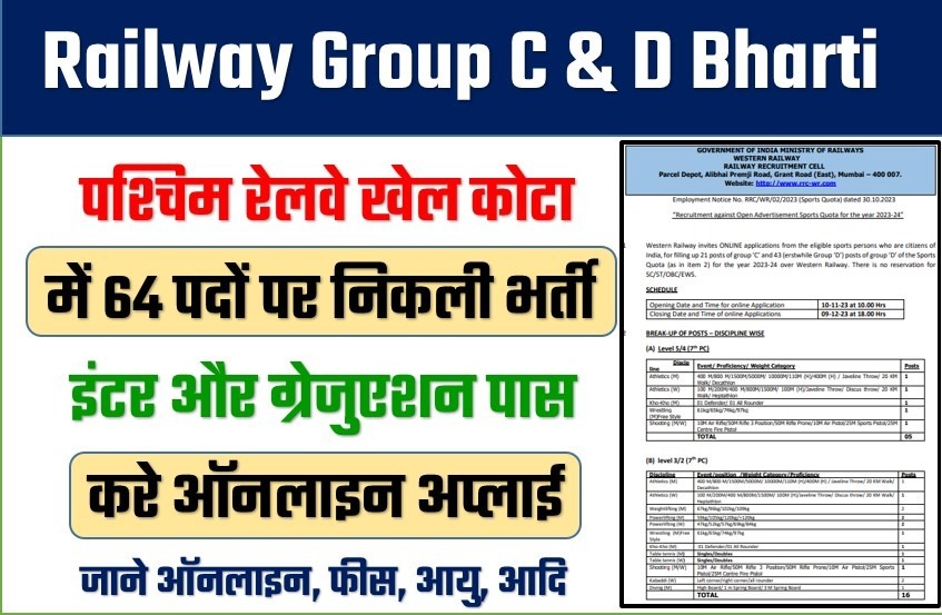 Railway Group C & D Bharti २०२३