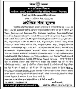 Bihar Apprentice Mela 2023 Notification