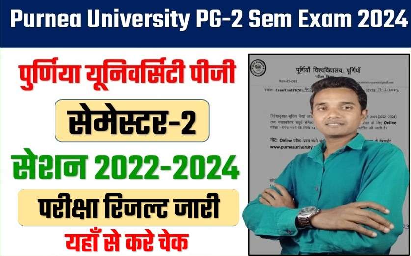 Purnea University PG-2 Semester Exam Result 2022-24