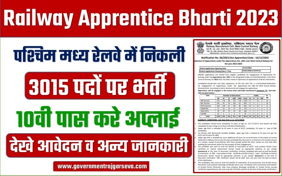 Railway Apprentice Bharti 2023