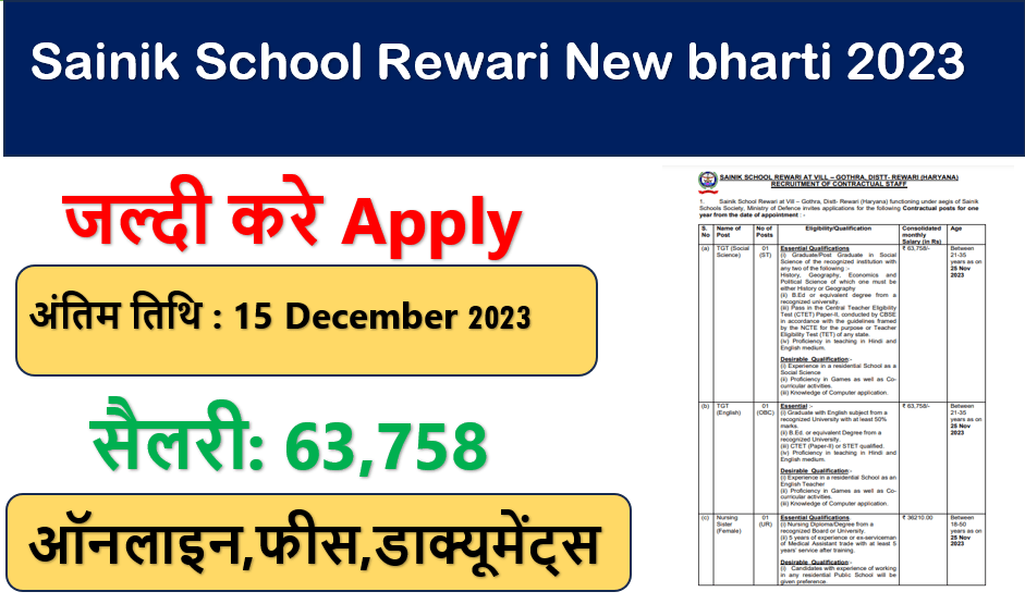 Sainik School Rewari New Bharti 2023
