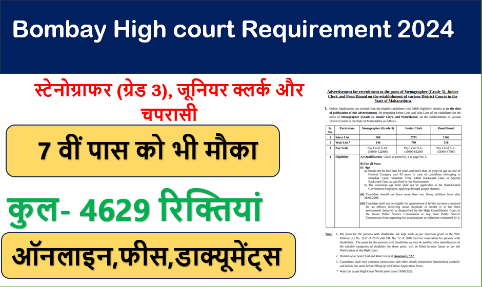 Bombay High court Recruitment 2024