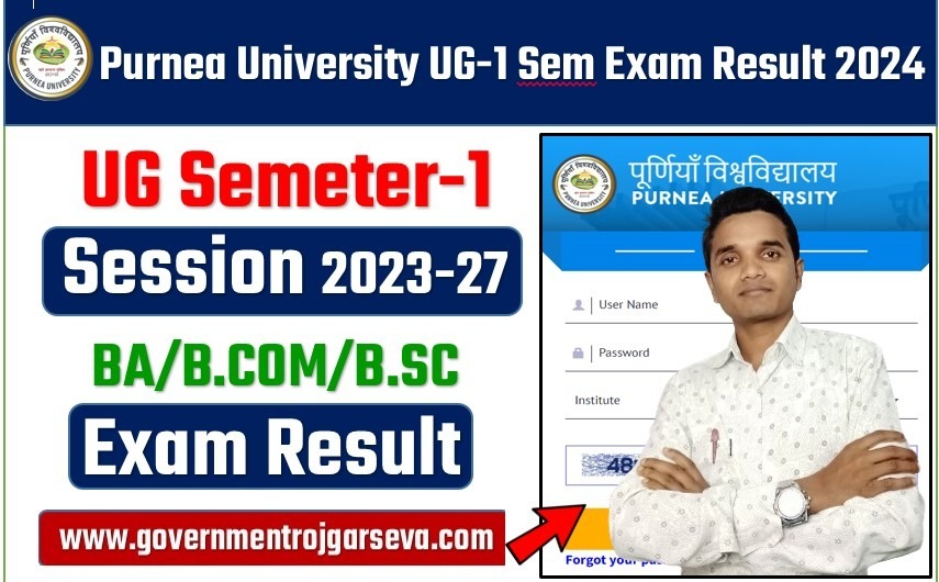 Purnea University UG-1 Sem Exam Result 2024