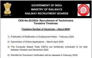 RRB Railway Technician Recruitment 2024