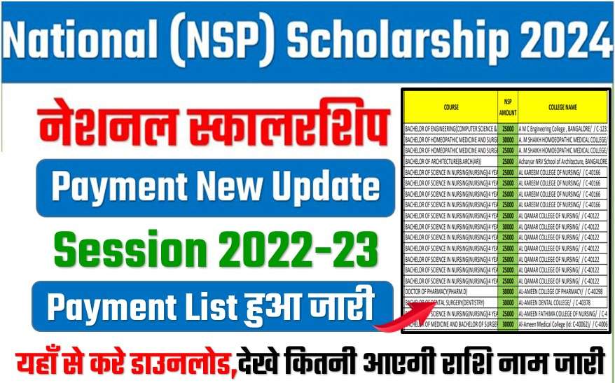 NSP Scholarship Payment Merit List 2022-23