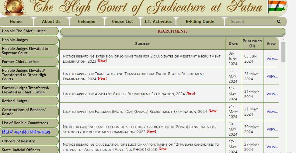 Patna High Court Cashier & Foreman