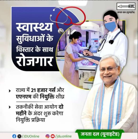 Bihar Nurse and ANM Recruitment 2024: बिहार में नर्स और ANM के पदों पर भर्ती जारी। 21,000 पदों की भर्ती। जाने कैसे करे आवेदन: