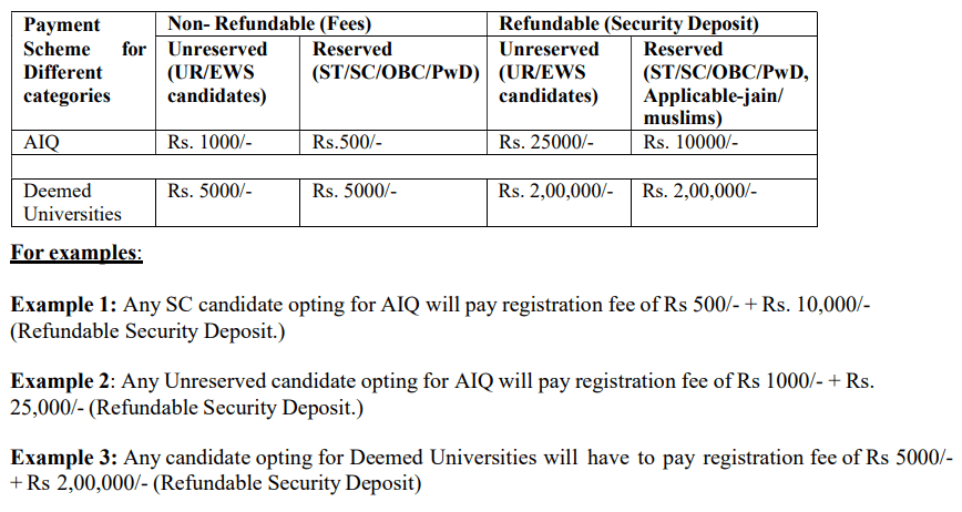 NEET PG Admission Counselling online form 2024 Application Fee