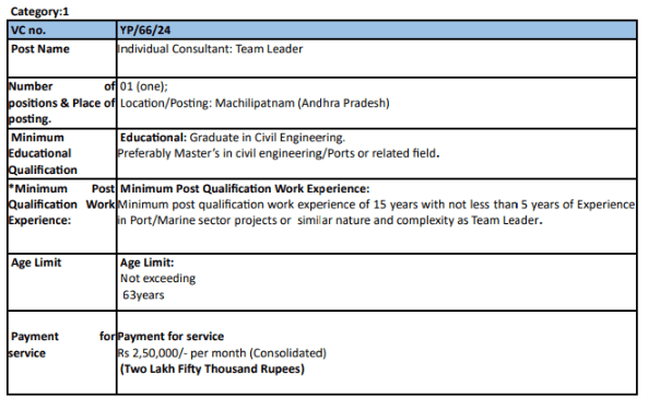 RITES Limited Job Vacancy 2024: तकनीकी पदों के लिए वॉक-इन इंटरव्यू, जाने पूरी जानकरी।